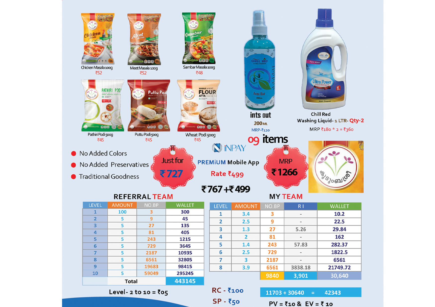 HOME ESSENTIALS NANO PRO