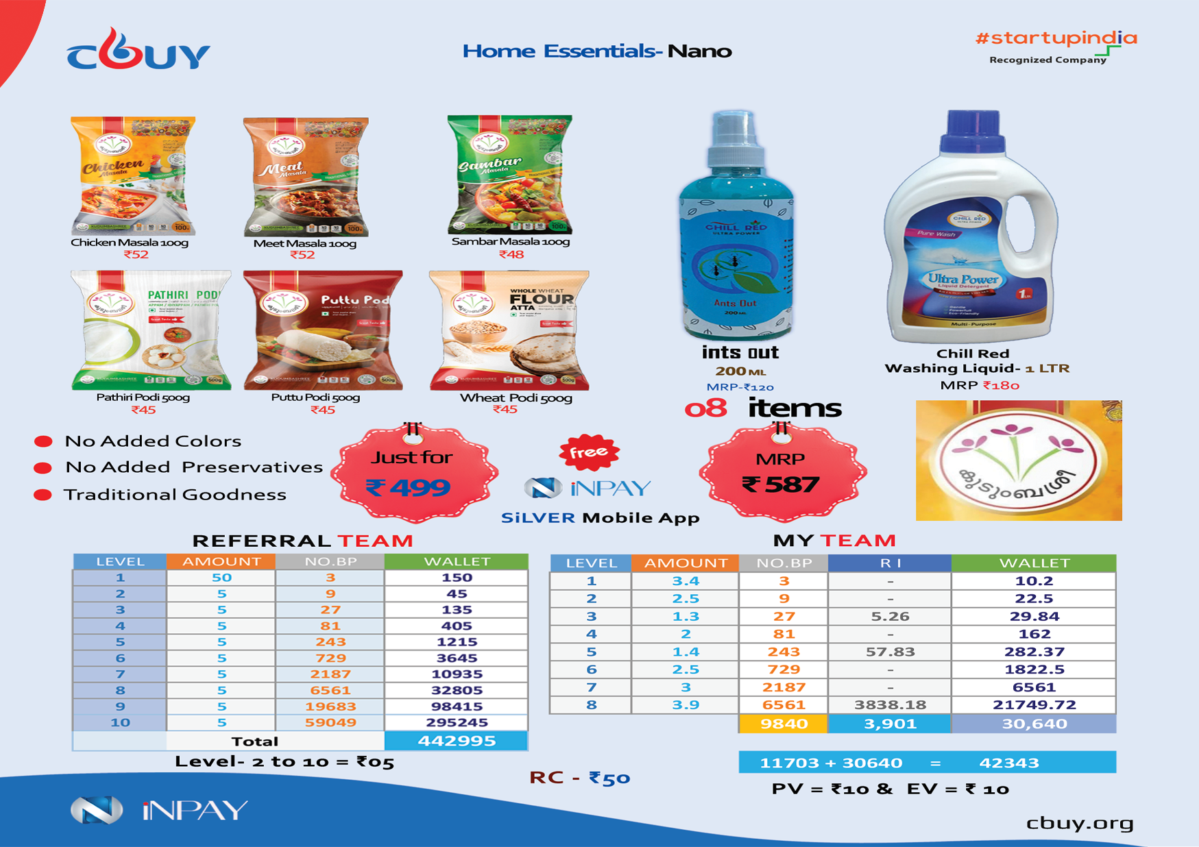 HOME ESSENTIALS NANO