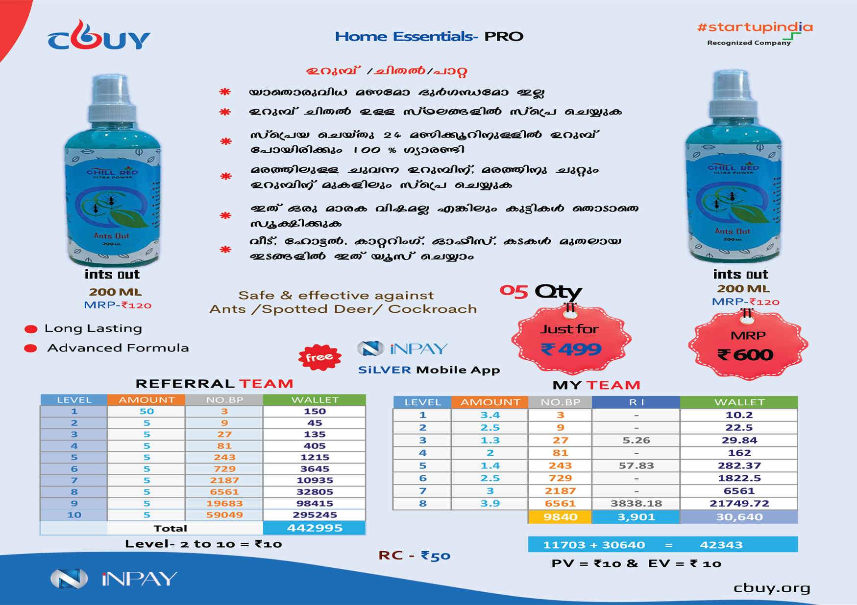 HOME ESSENTIALS -PRO