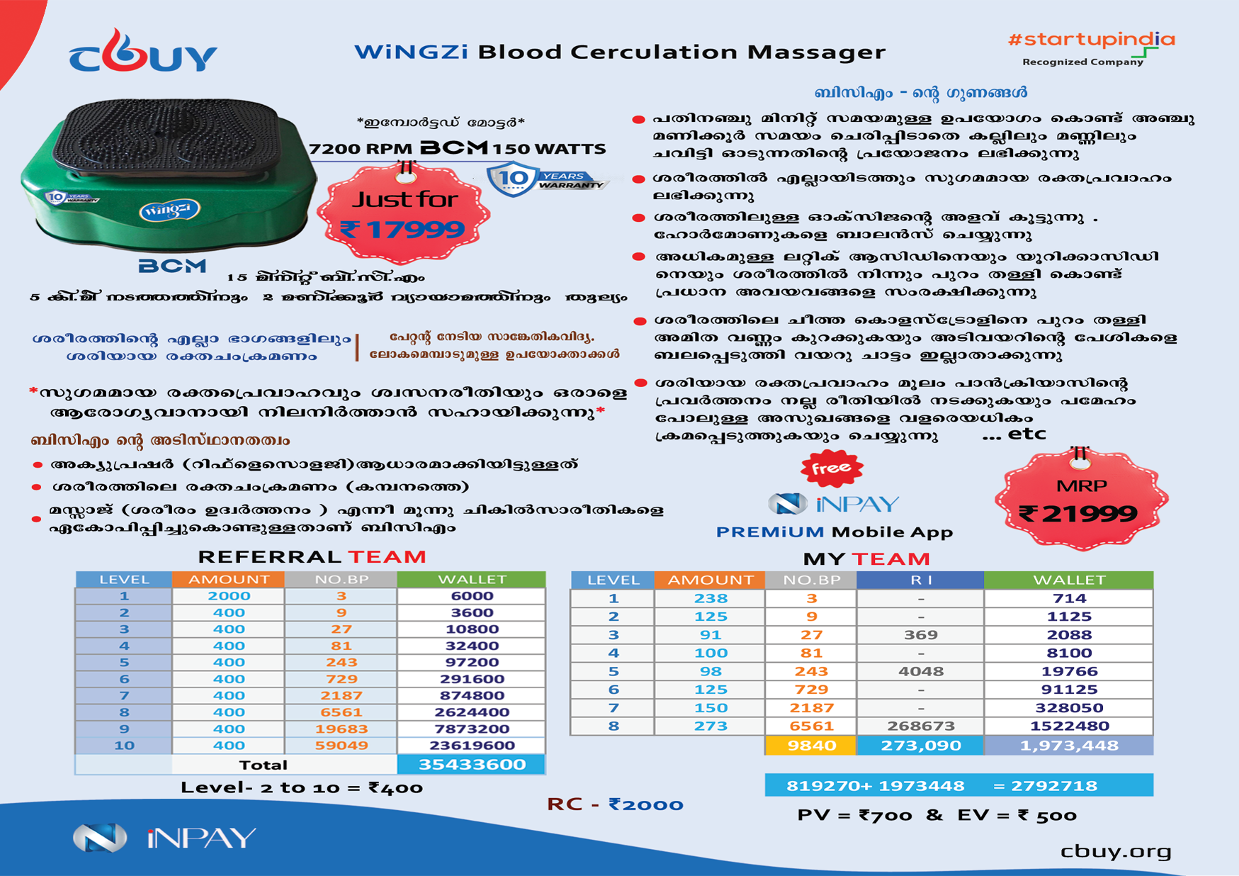 WINGZI  Blood Circulation Massager (BCM)