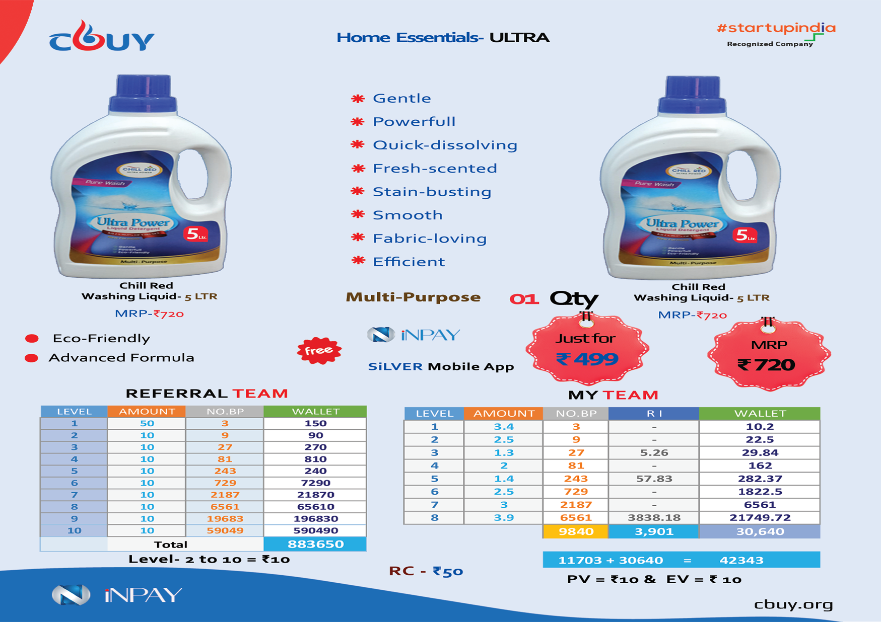 HOME ESSENTIALS ULTRA