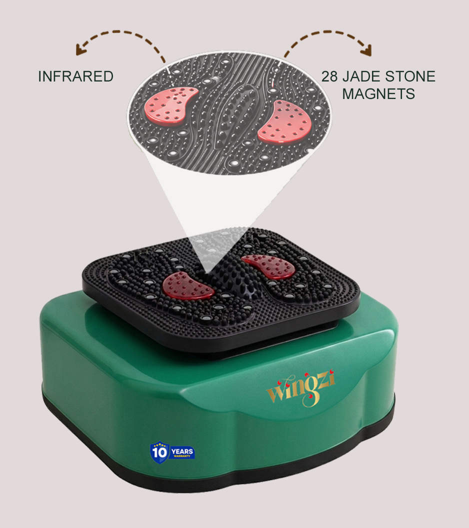 WINGZI BLOOD CiRCULATiON MACHiNE (BCM)