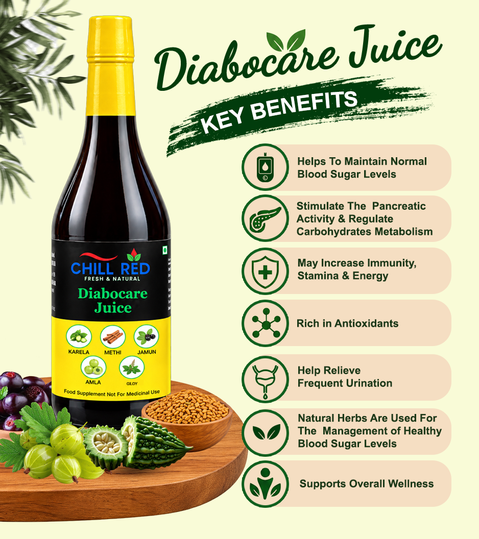 DIABOCARE JUICE COMBO III